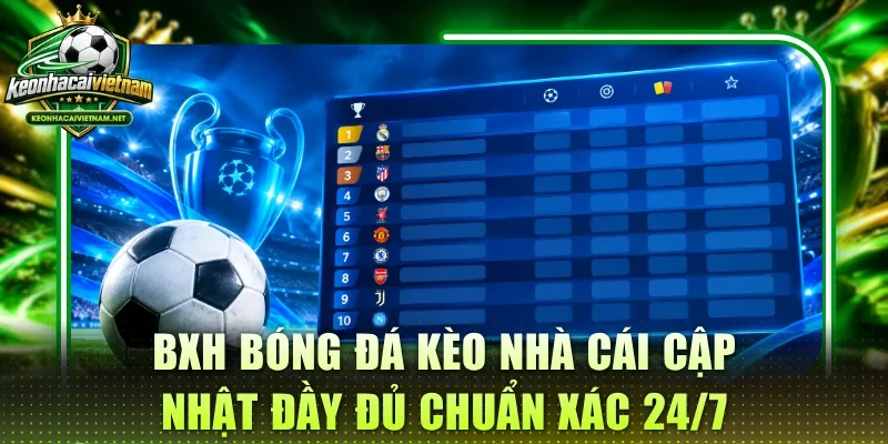 BXH bóng đá Kèo Nhà Cái cập nhật đầy đủ giải hot