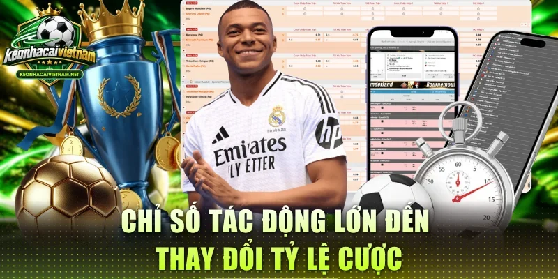 Chỉ số tác động lớn đến thay đổi tỷ lệ cược