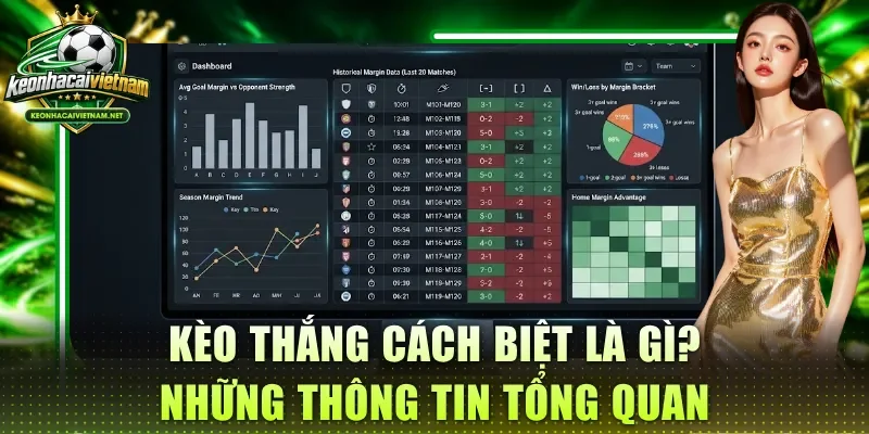 Kèo thắng cách biệt